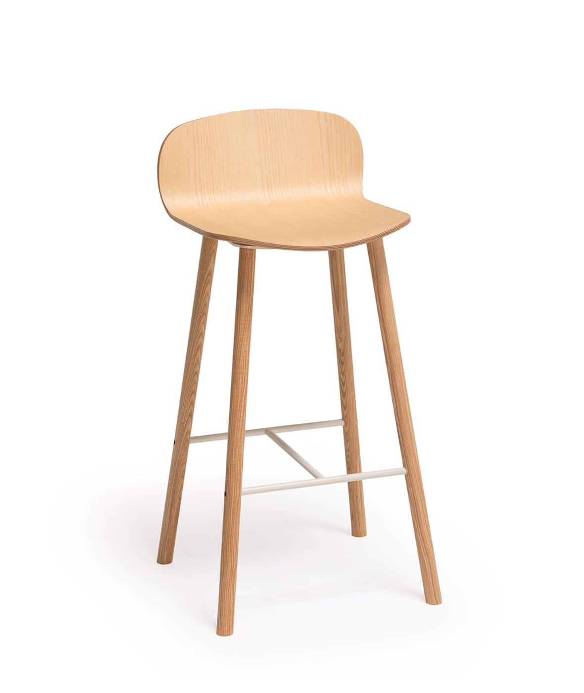 Product Featured